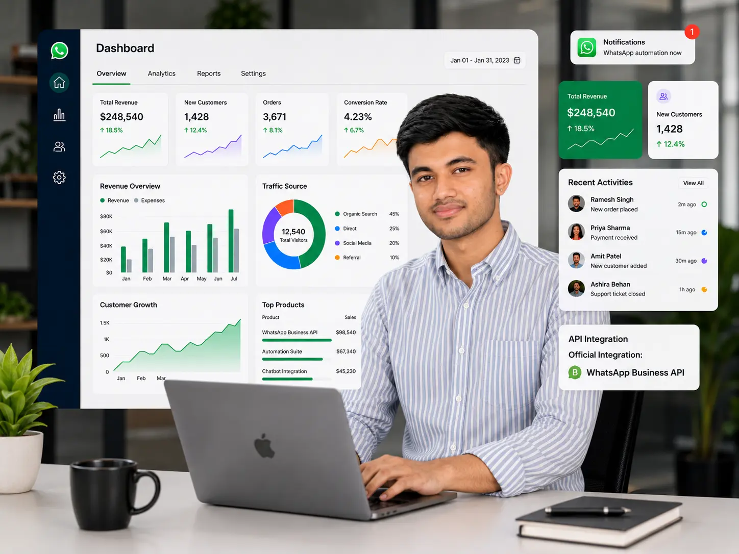 Partner with SandeshAI and earn recurring revenue