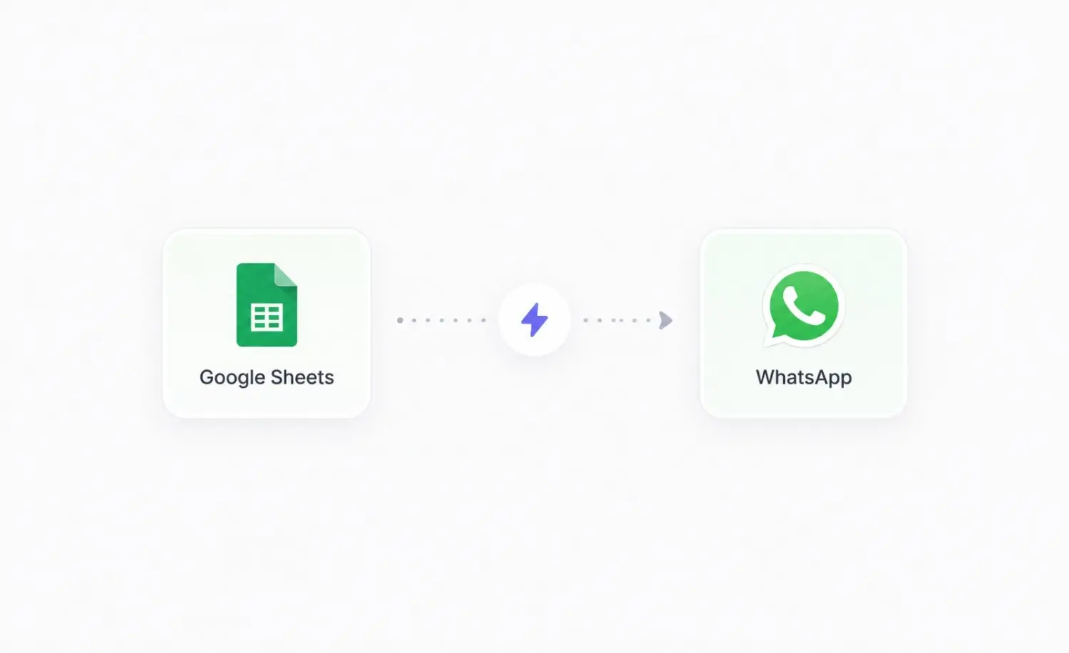 Google Sheets & Forms Automation